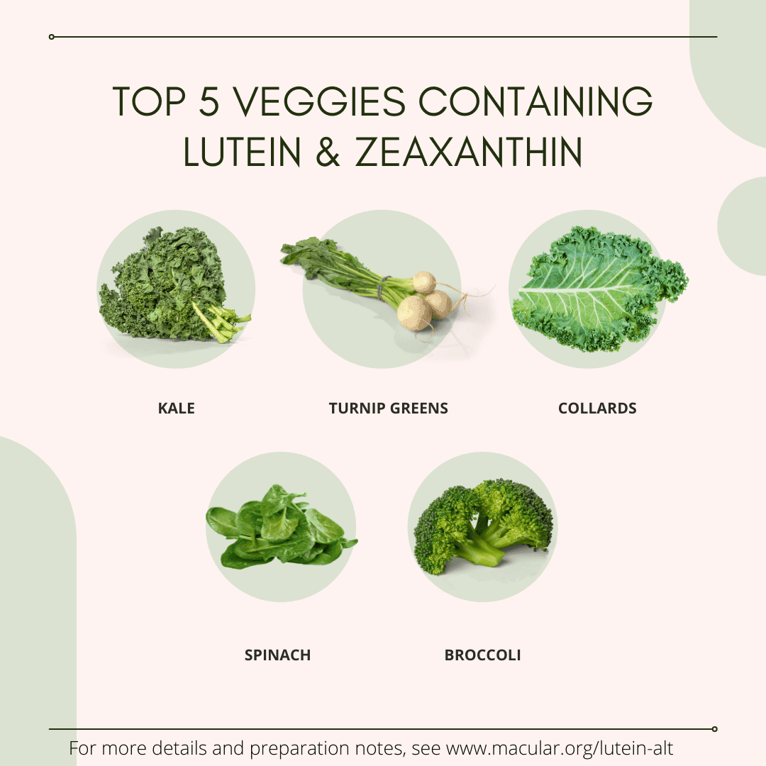 Top 5 Veggies with LUTEIN & ZEAXANTHIN