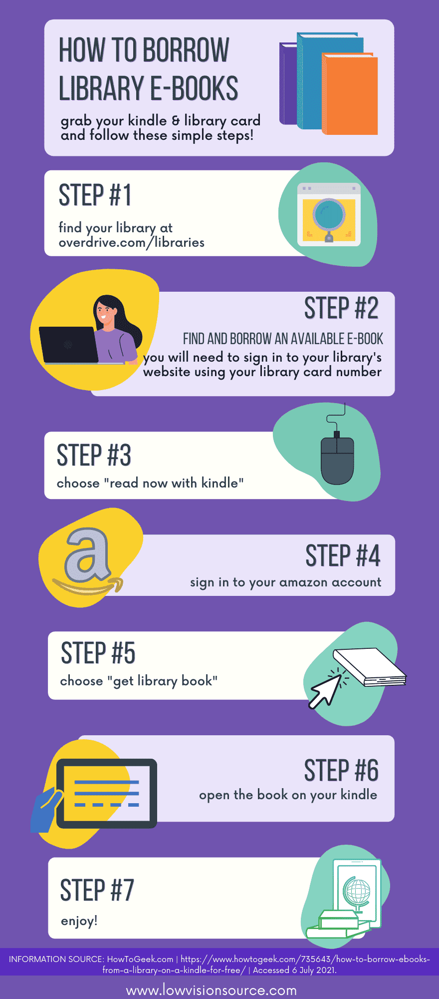 How to Borrow Library e-Books Infographic