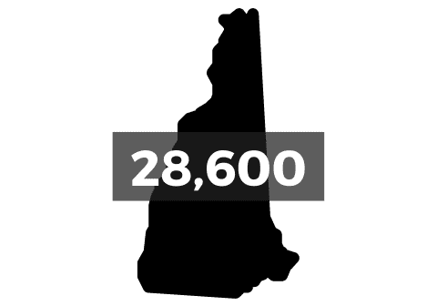 Outline of state of NH with number 28,600