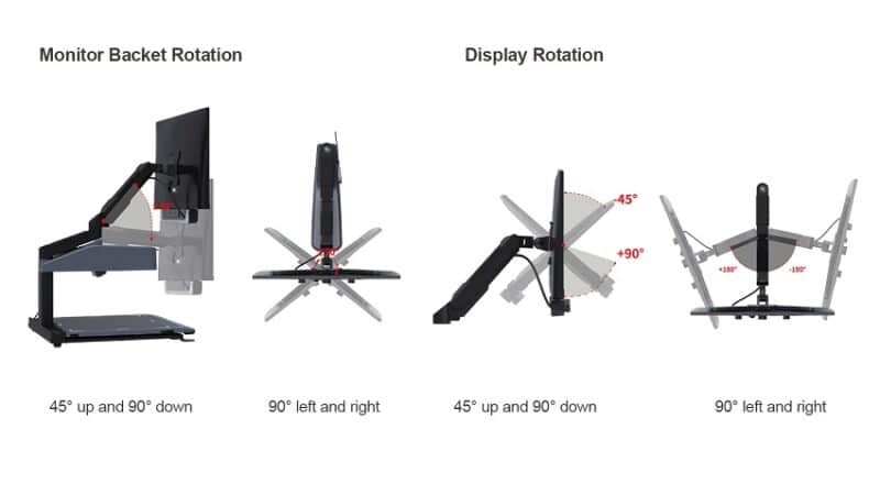 Luna HD 24 Pro diagram showing the range of monitor and display adjustments